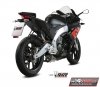 motostyling@o2.pl